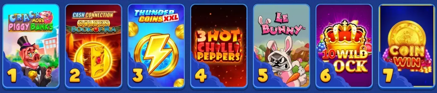 Classement des sept machines à sous les plus populaires et jouées du moment